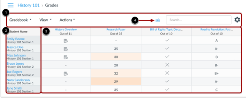 How do I use the Gradebook – UTSKB